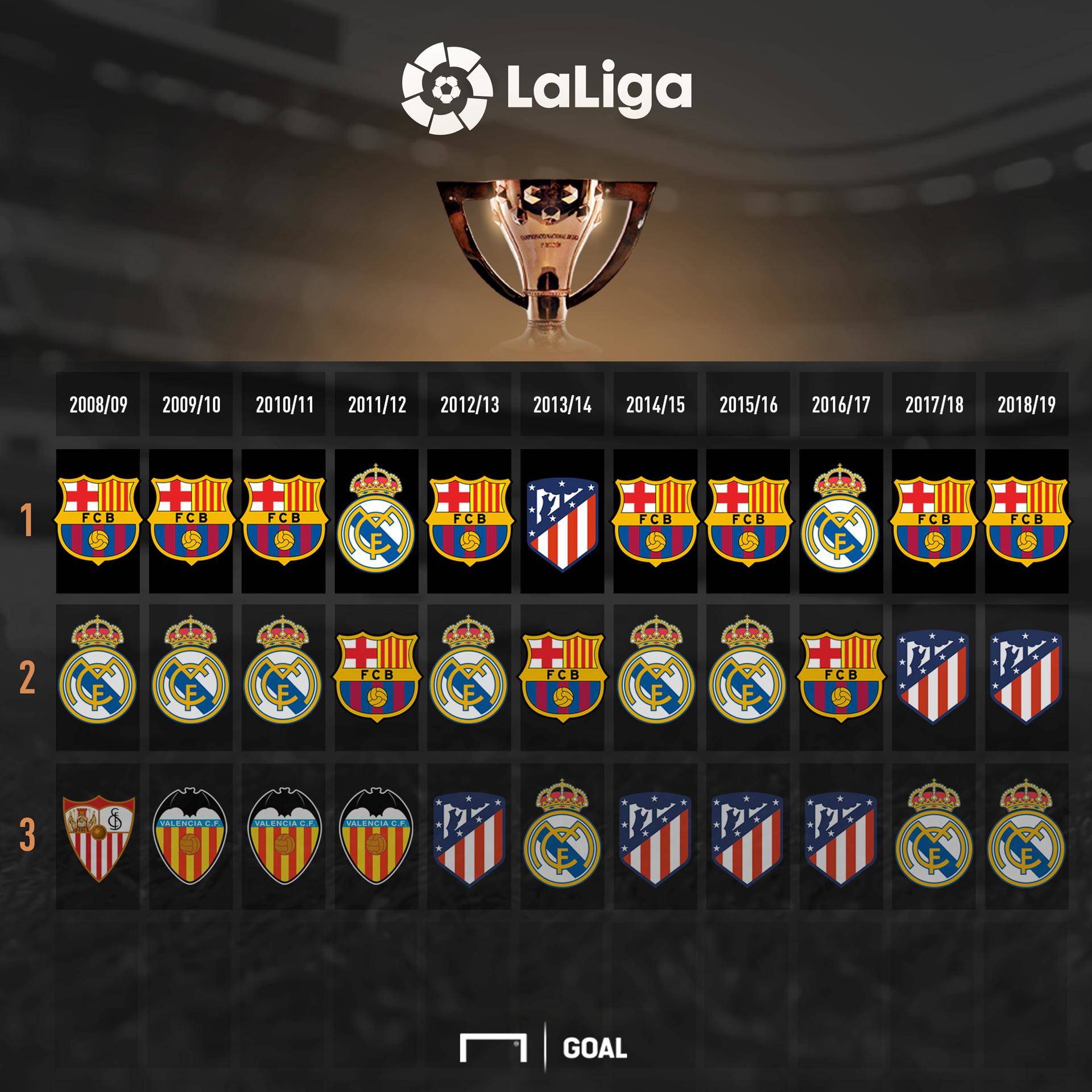 对于职业运 对于职业运